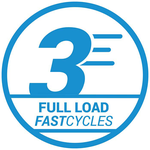 3 FastCycle programa